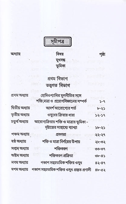 হোমিও ওষুধের শক্তি-মাত্রা ও প্রয়োগ বিজ্ঞান