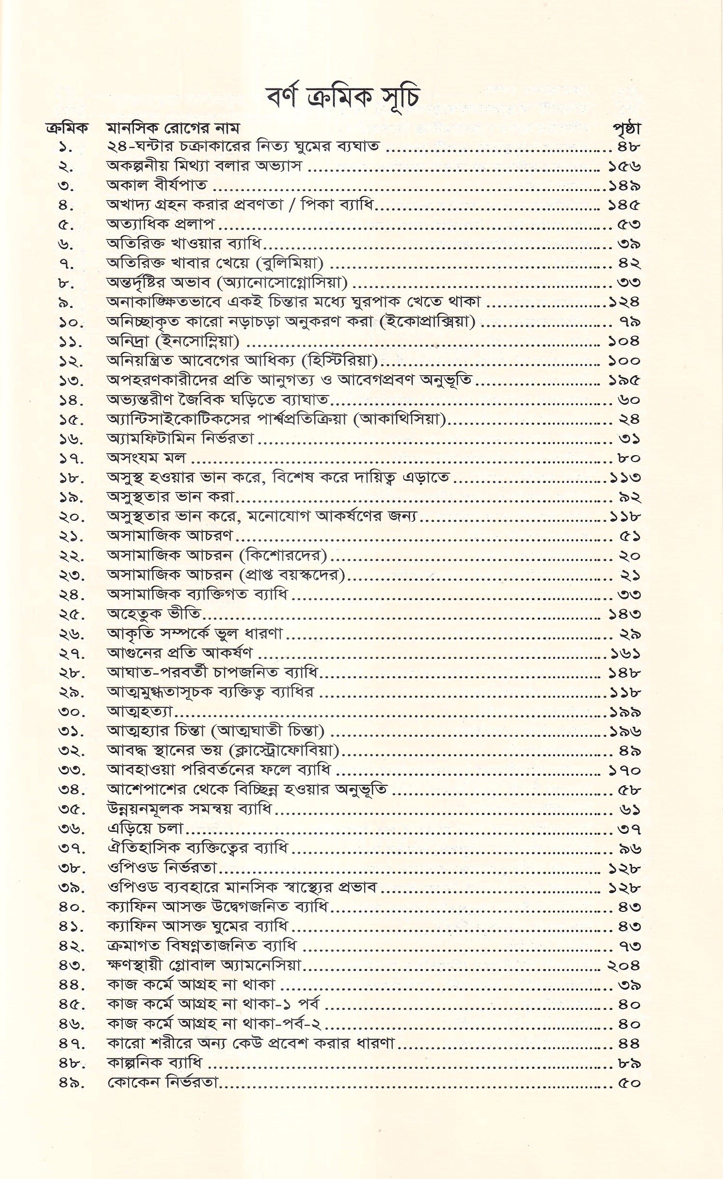 মানসিক রোগ (প্রথম খন্ড)