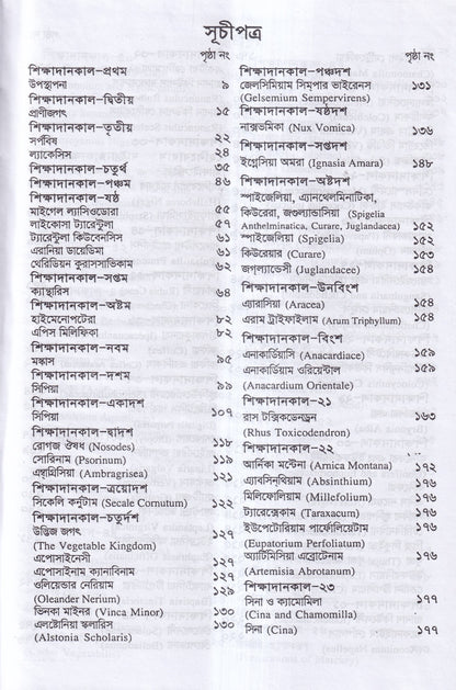 ক্লিনিক্যাল মেটেরিয়া মেডিকা