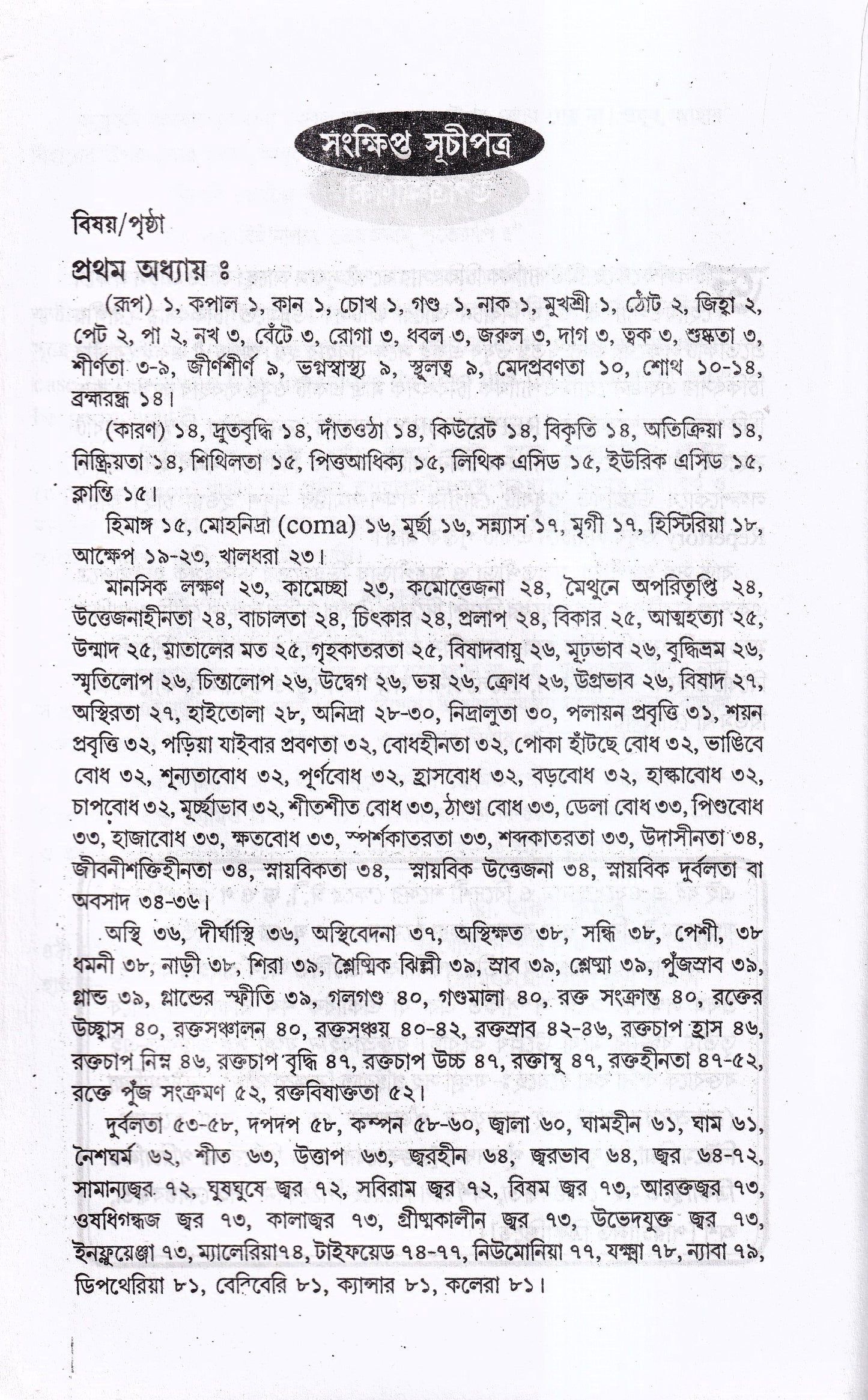 হোমিওপ্যাথিক ওষুধ নির্বাচন ও ঔষধের শক্তি ও মাত্রা প্যাকেজ