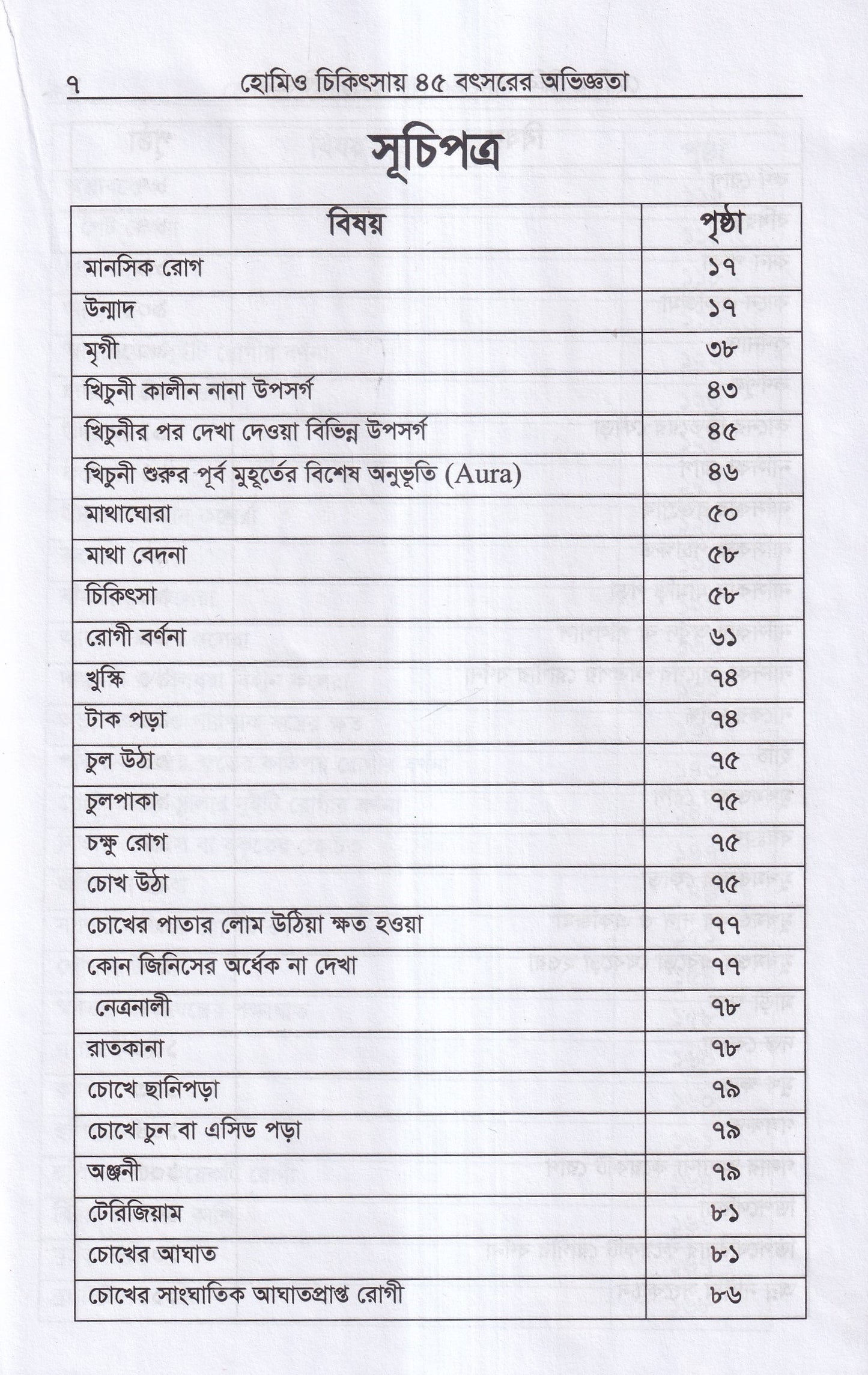 হোমিও চিকিৎসায় পঁয়তাল্লিশ বৎসর