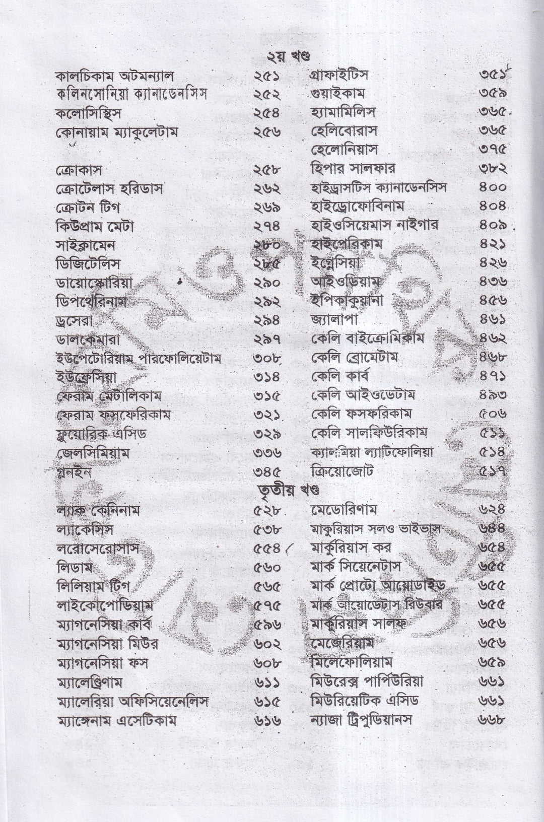 হোমিওপ্যাথিক মেটিরিয়া মেডিকা (১ম ২য় ৩য় খন্ড একত্রে)