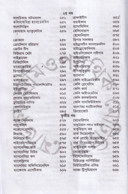 হোমিওপ্যাথিক মেটিরিয়া মেডিকা (১ম ২য় ৩য় খন্ড একত্রে)