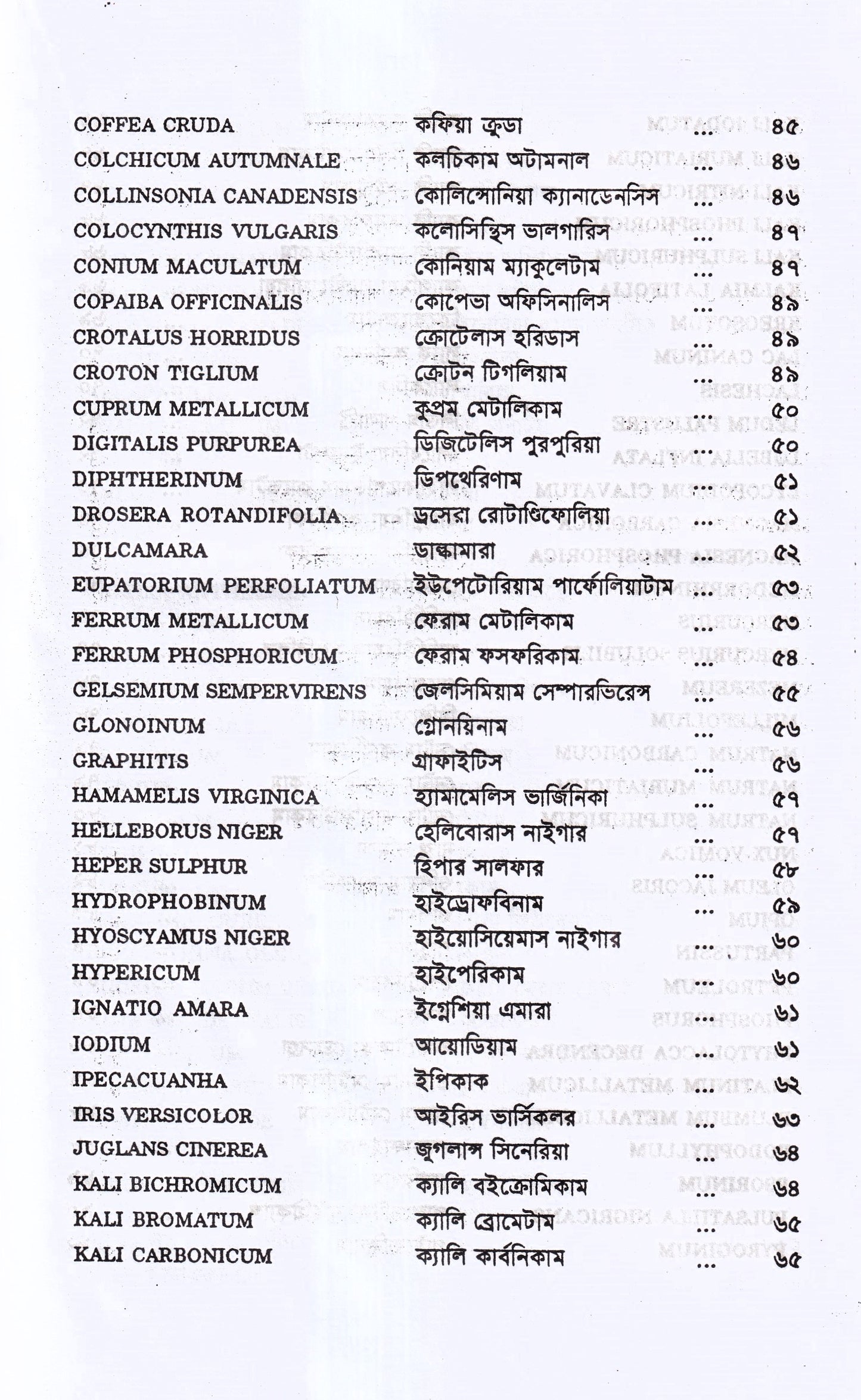 হোমিওপ্যাথিক ওষুধ কি দেবেন- কি দেবেন না
