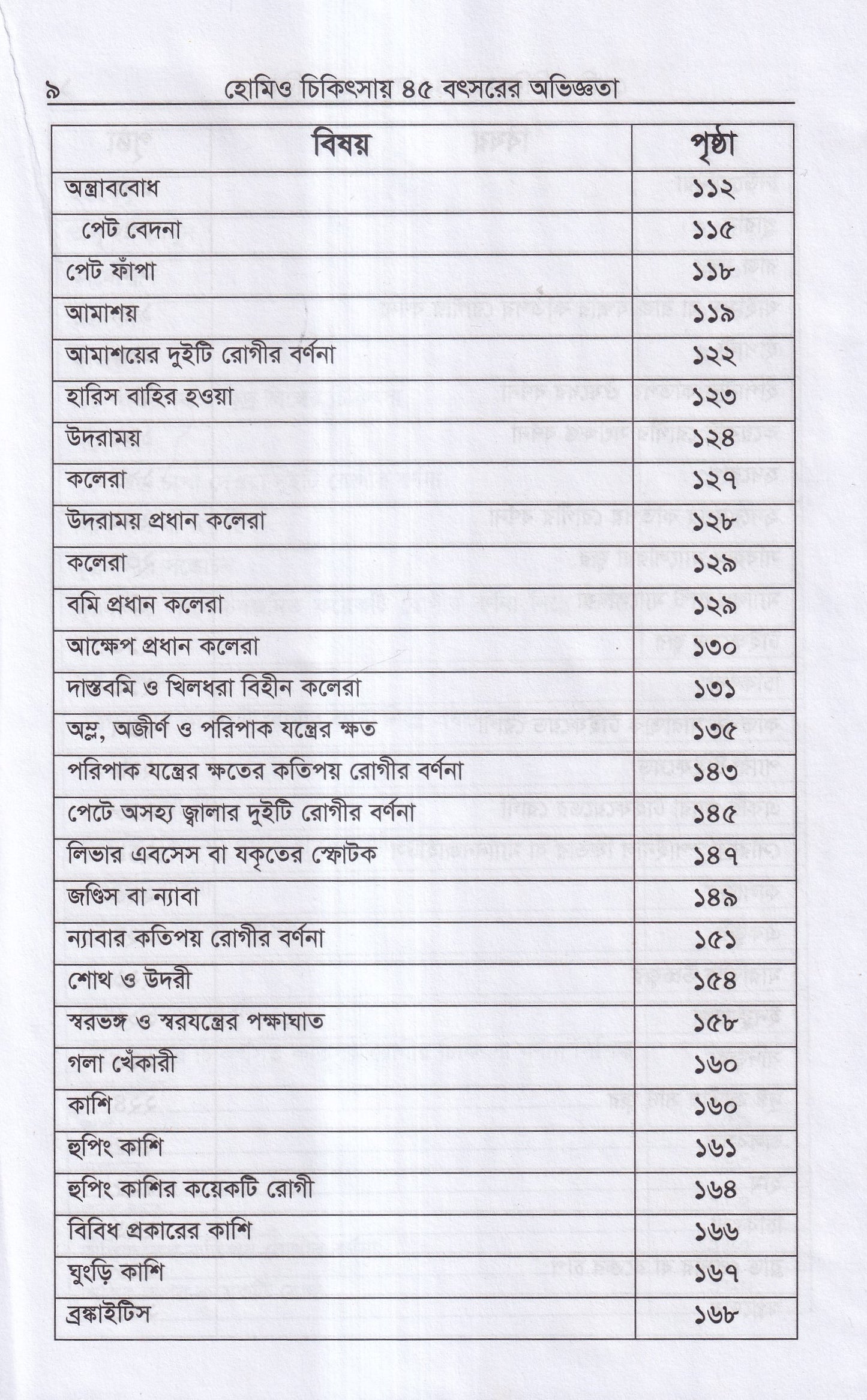 হোমিও চিকিৎসায় পঁয়তাল্লিশ বৎসর
