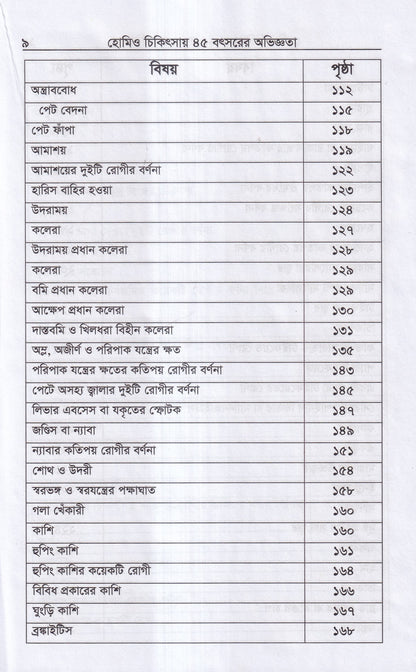 হোমিও চিকিৎসায় পঁয়তাল্লিশ বৎসর