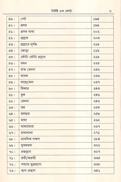 নির্দিষ্ট এক ফোঁটা