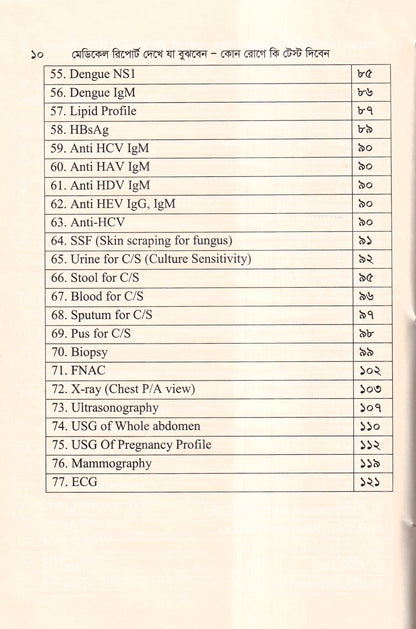 মেডিকেল রিপোর্ট দেখে যা বুঝবেন কোন রোগে কি টেস্ট দিবেন