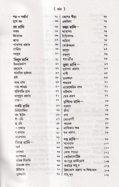 জ্যোতিষশাস্ত্র ও হোমিওপ্যাথি