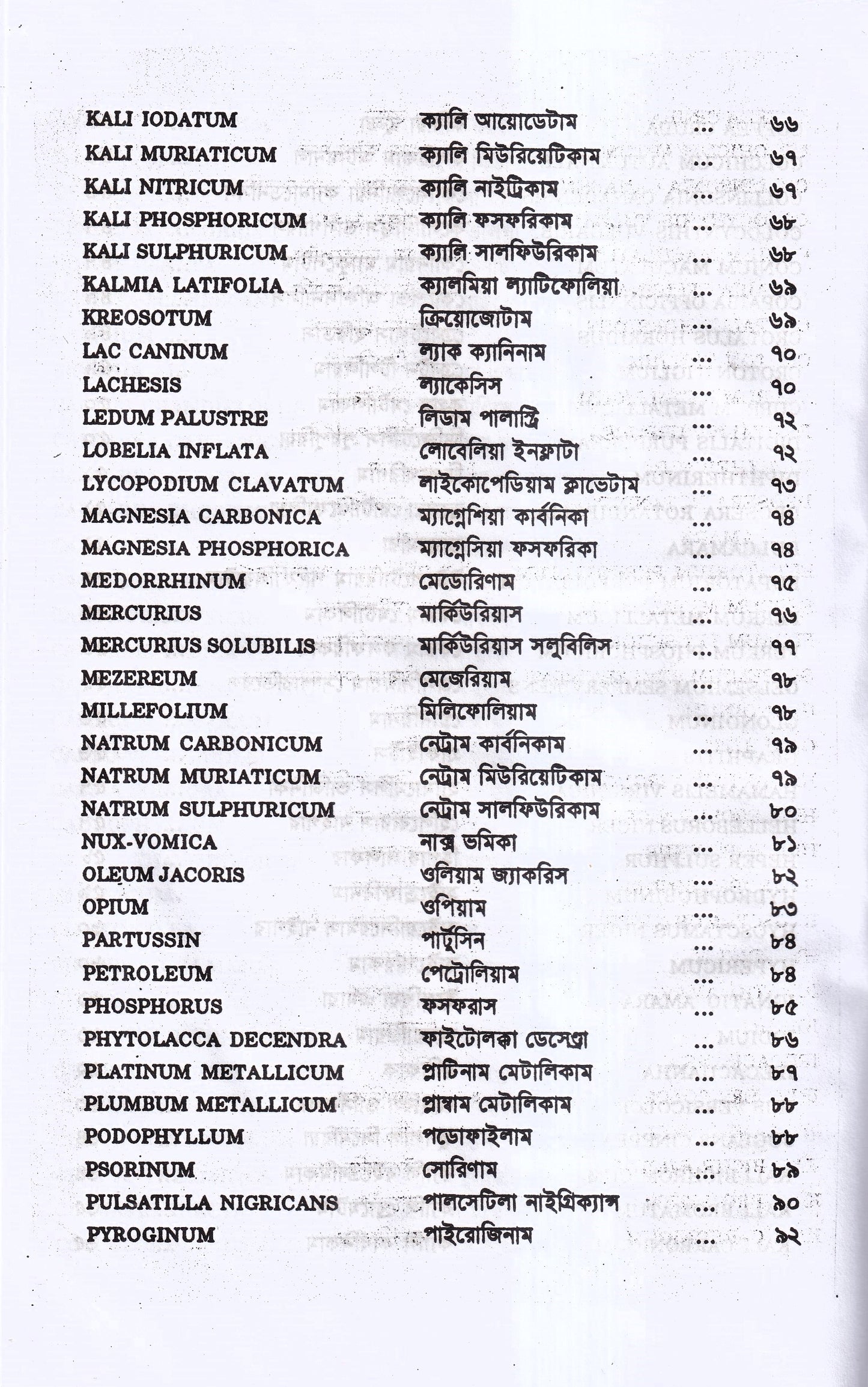 হোমিওপ্যাথিক ওষুধ কি দেবেন- কি দেবেন না
