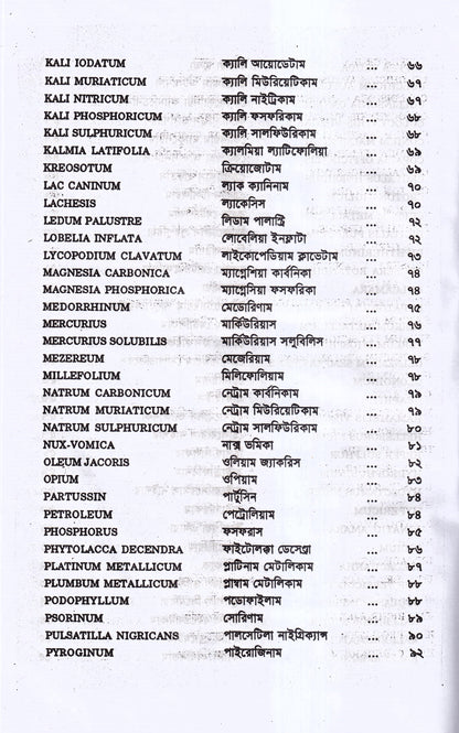 হোমিওপ্যাথিক ওষুধ কি দেবেন- কি দেবেন না