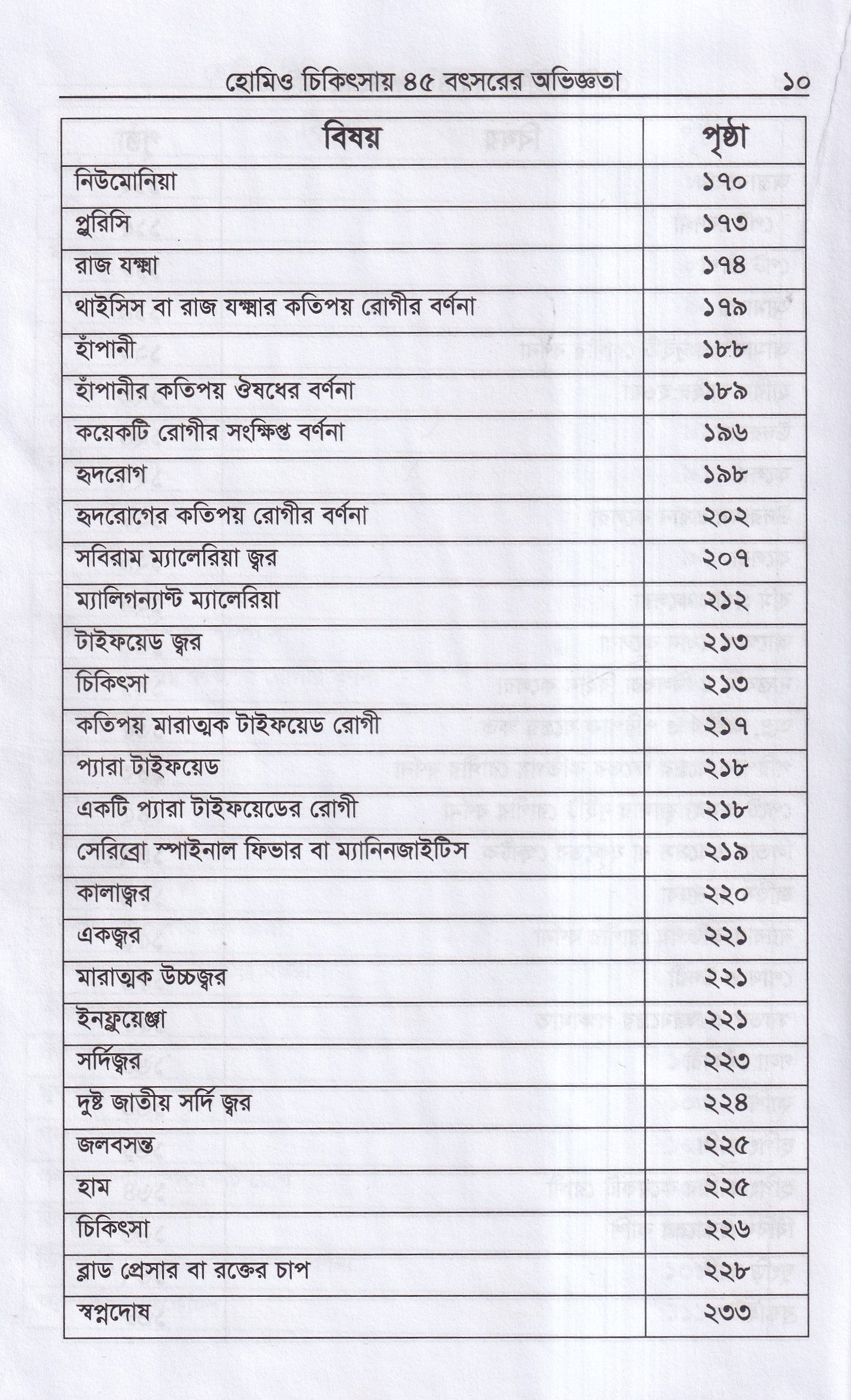 হোমিও চিকিৎসায় পঁয়তাল্লিশ বৎসর