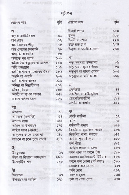 হোমিও চিকিৎসায় সহজ পদ্ধতি