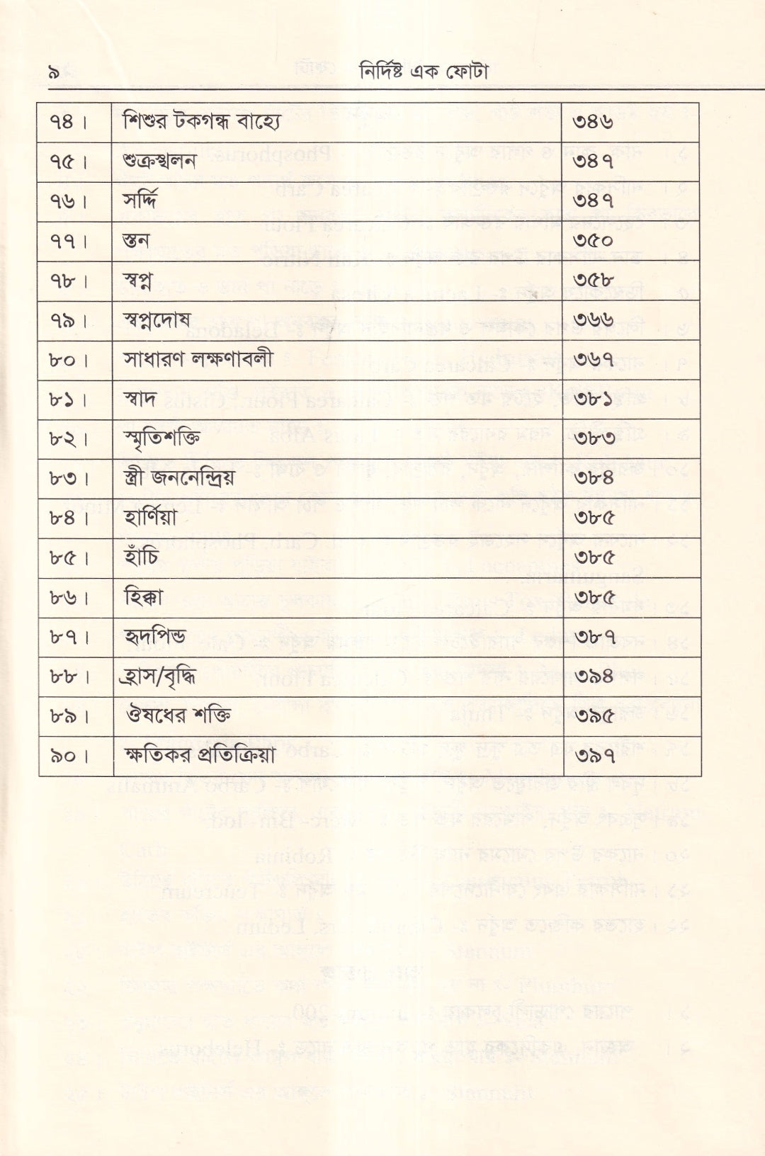 নির্দিষ্ট এক ফোঁটা