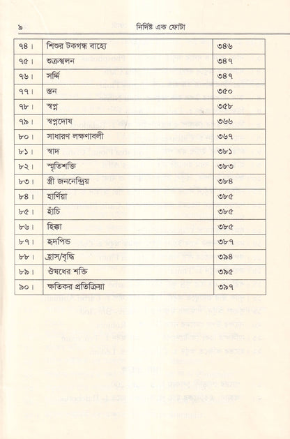 নির্দিষ্ট এক ফোঁটা