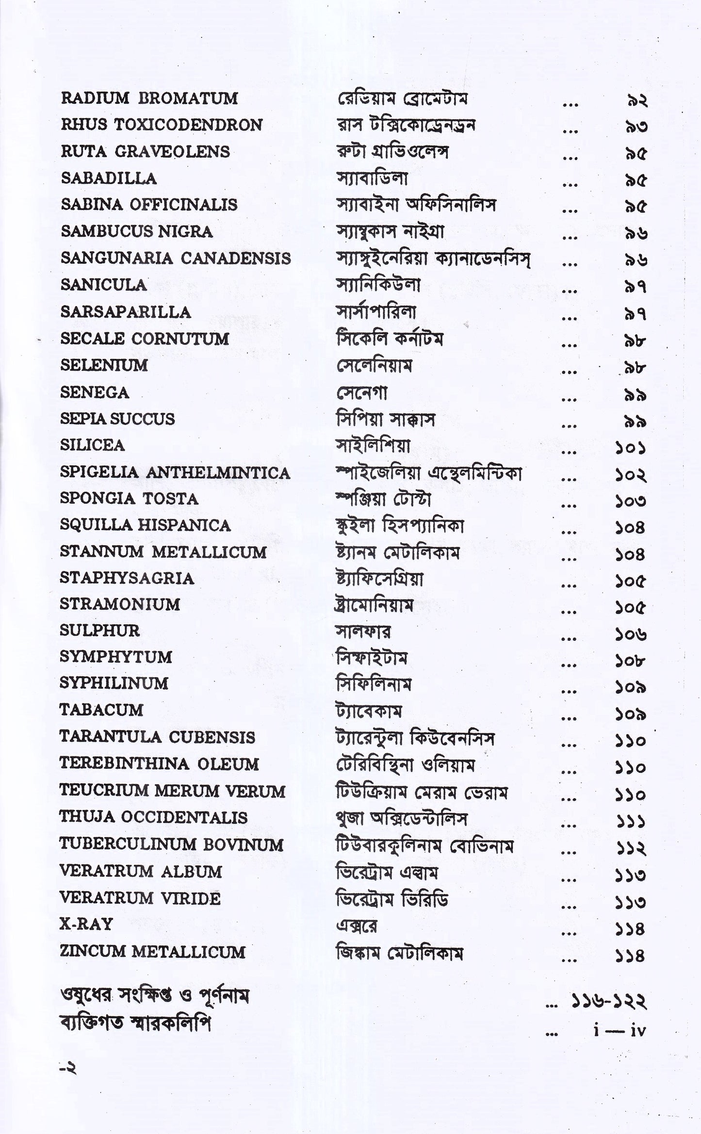 হোমিওপ্যাথিক ওষুধ কি দেবেন- কি দেবেন না