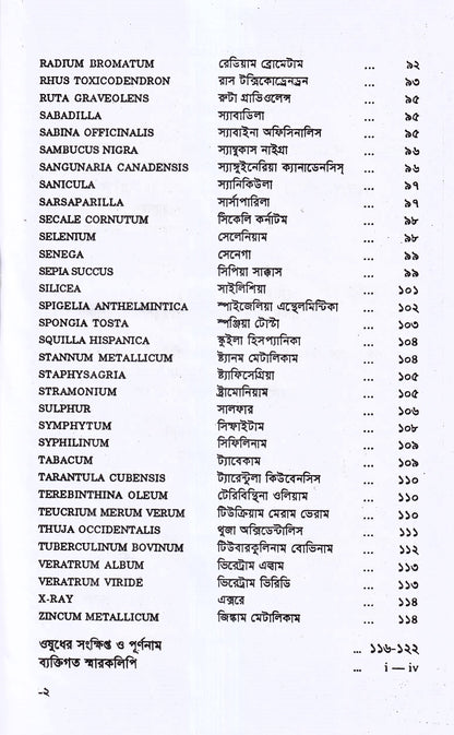 হোমিওপ্যাথিক ওষুধ কি দেবেন- কি দেবেন না
