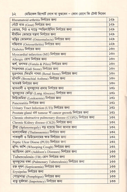 মেডিকেল রিপোর্ট দেখে যা বুঝবেন কোন রোগে কি টেস্ট দিবেন