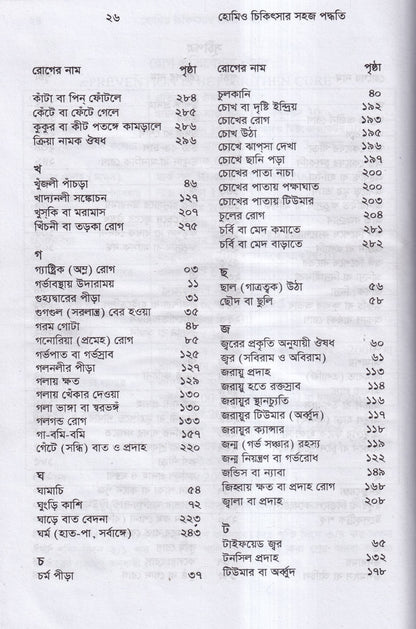 হোমিও চিকিৎসায় সহজ পদ্ধতি
