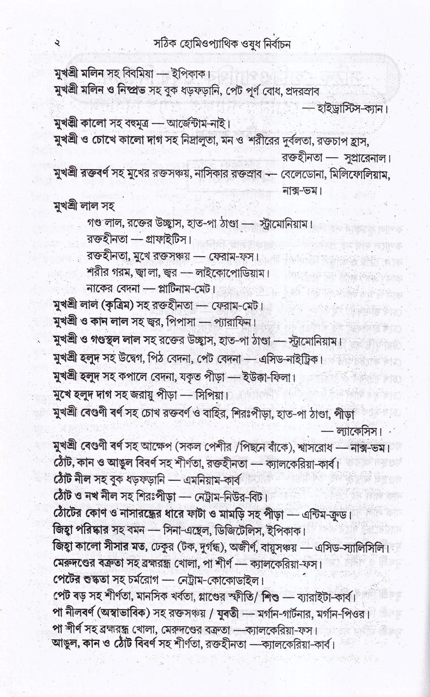 হোমিওপ্যাথিক ওষুধ নির্বাচন ও ঔষধের শক্তি ও মাত্রা প্যাকেজ