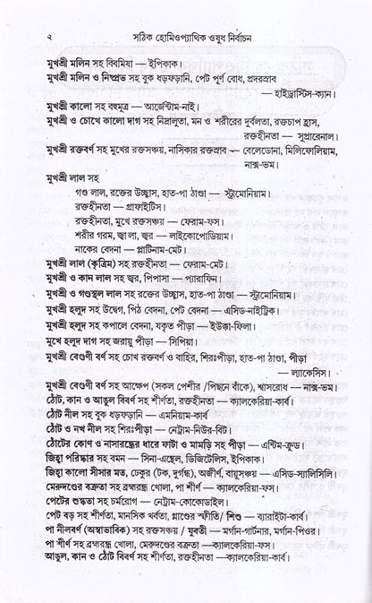 হোমিওপ্যাথিক ওষুধ নির্বাচন ও ঔষধের শক্তি ও মাত্রা প্যাকেজ