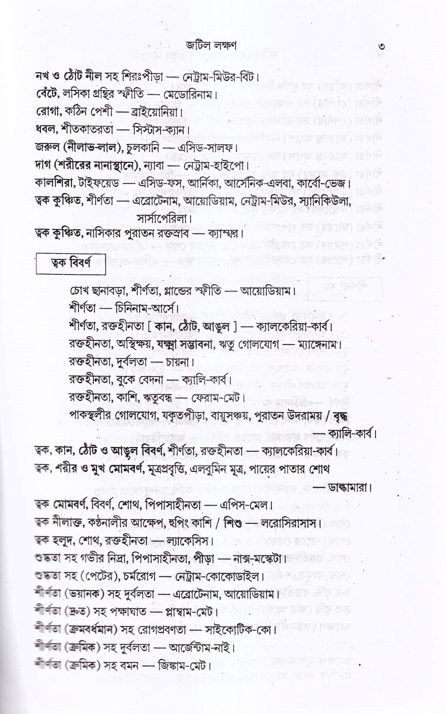 হোমিওপ্যাথিক ওষুধ নির্বাচন ও ঔষধের শক্তি ও মাত্রা প্যাকেজ