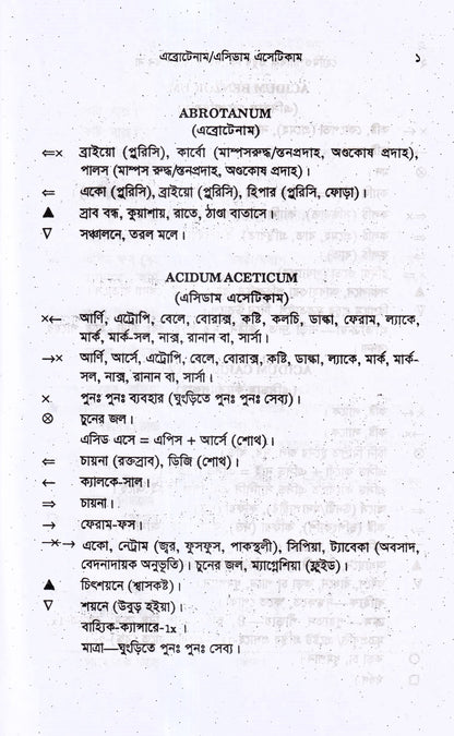 হোমিওপ্যাথিক ওষুধ কি দেবেন- কি দেবেন না