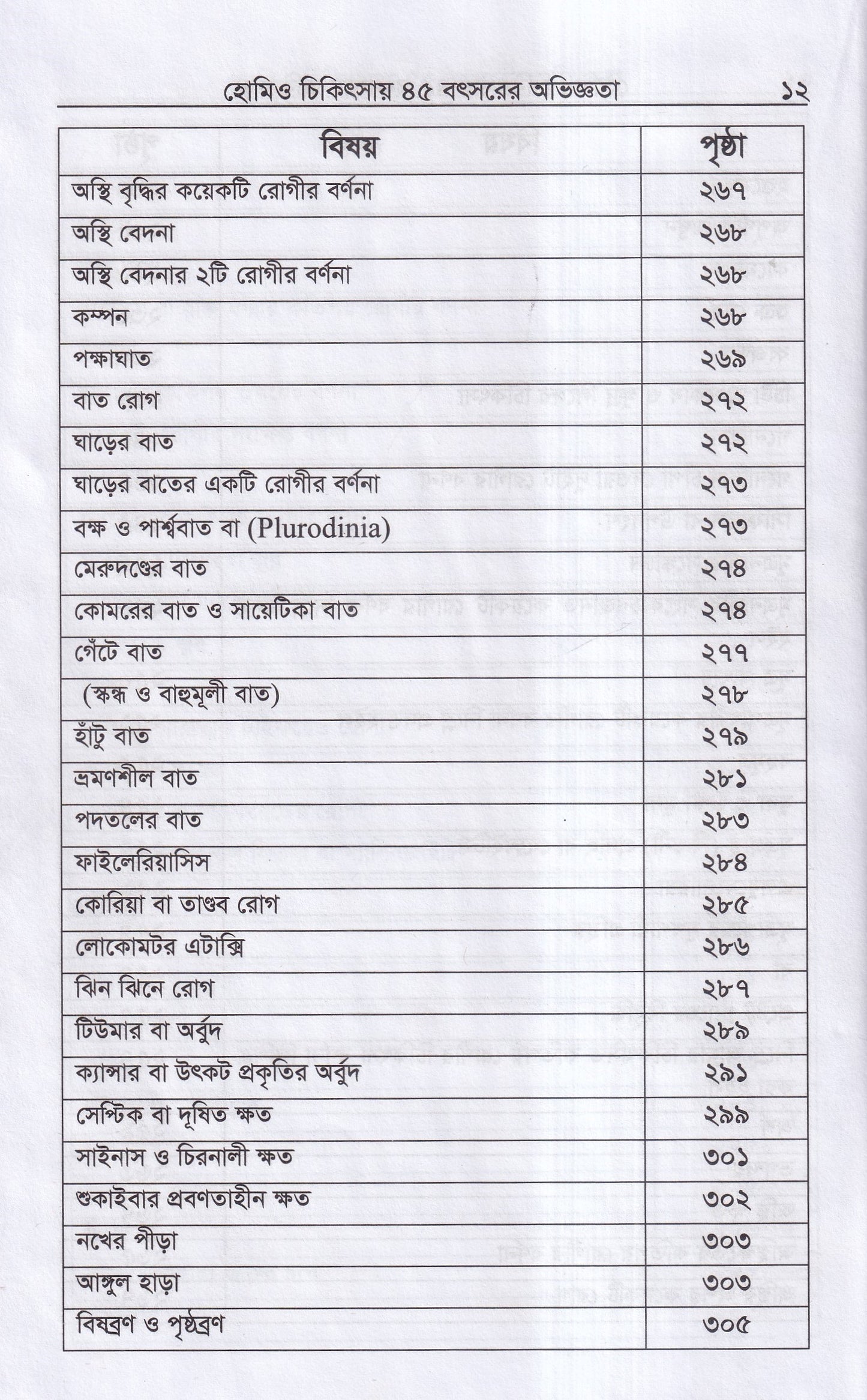 হোমিও চিকিৎসায় পঁয়তাল্লিশ বৎসর