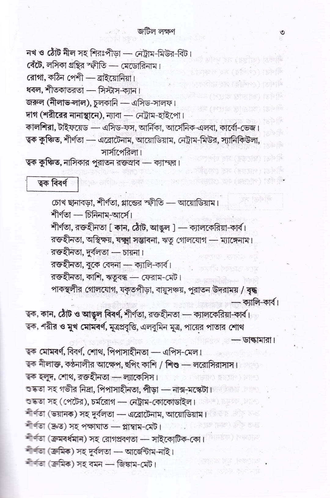 ৪টি হোমিওপ্যাথিক বইয়ের কম্বো প্যাকেজ