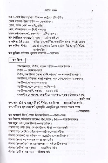 ৪টি হোমিওপ্যাথিক বইয়ের কম্বো প্যাকেজ