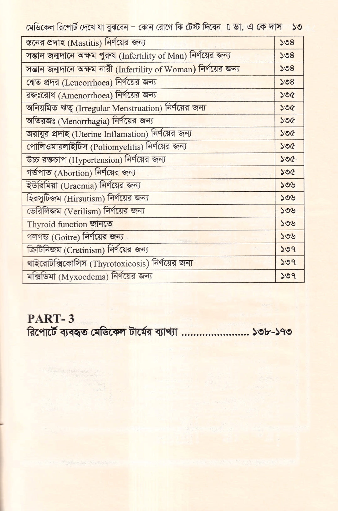 মেডিকেল রিপোর্ট দেখে যা বুঝবেন কোন রোগে কি টেস্ট দিবেন