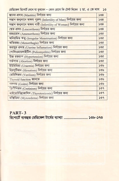 মেডিকেল রিপোর্ট দেখে যা বুঝবেন কোন রোগে কি টেস্ট দিবেন