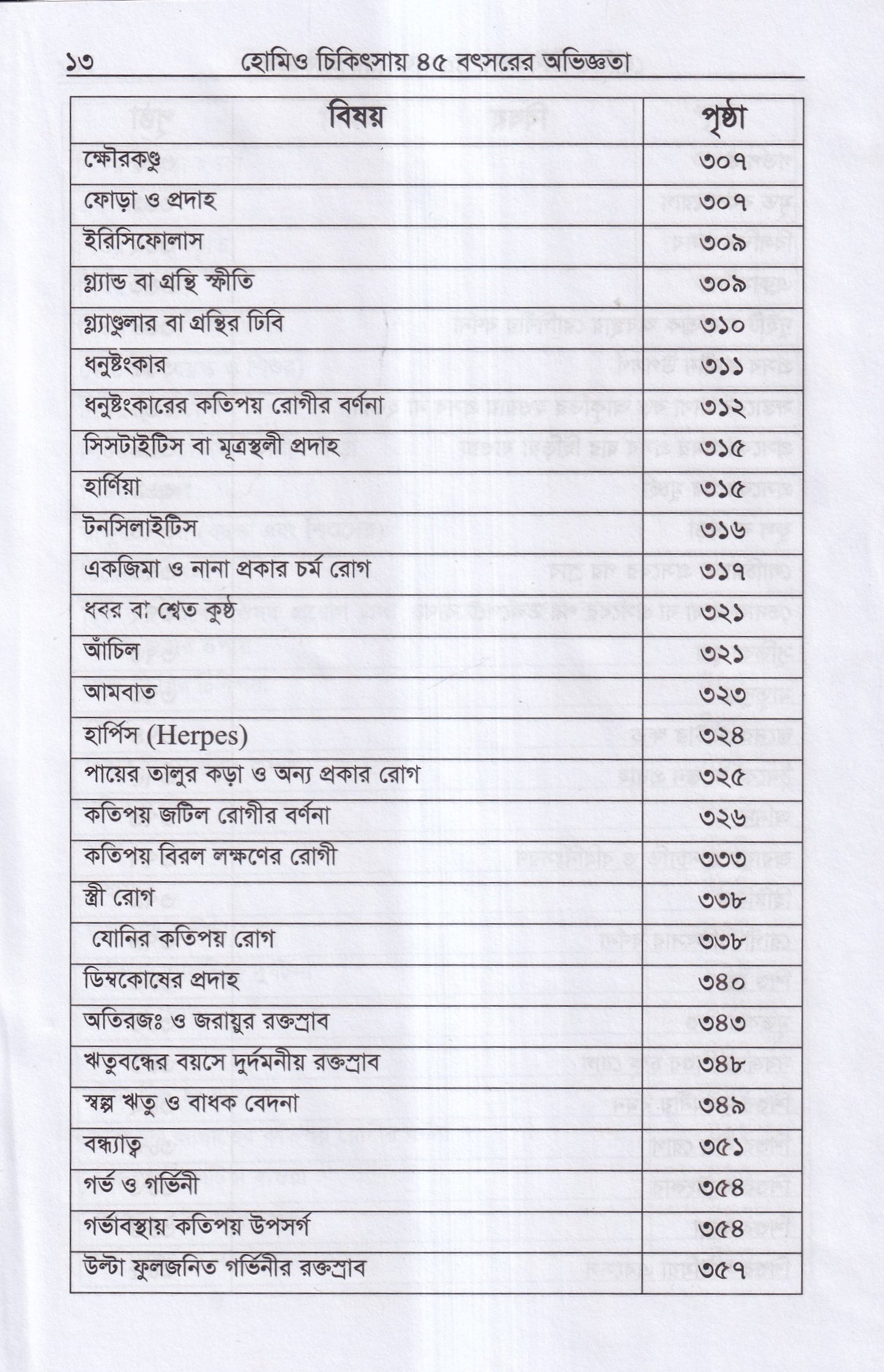 হোমিও চিকিৎসায় পঁয়তাল্লিশ বৎসর