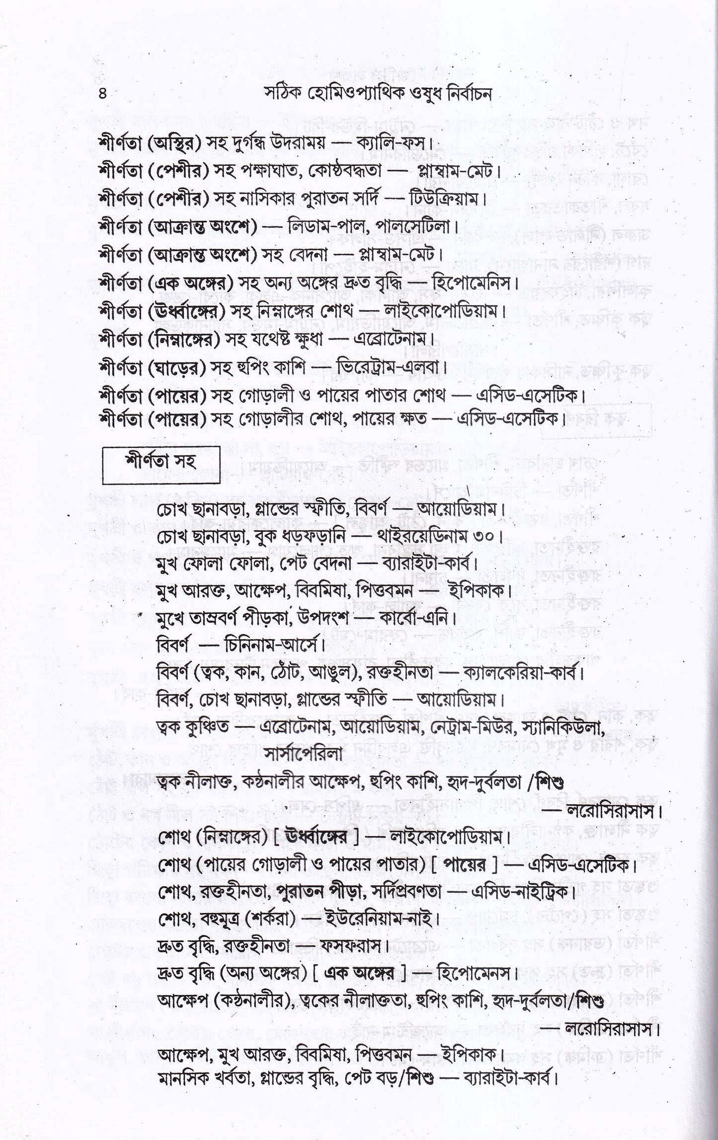 হোমিওপ্যাথিক ওষুধ নির্বাচন ও ঔষধের শক্তি ও মাত্রা প্যাকেজ
