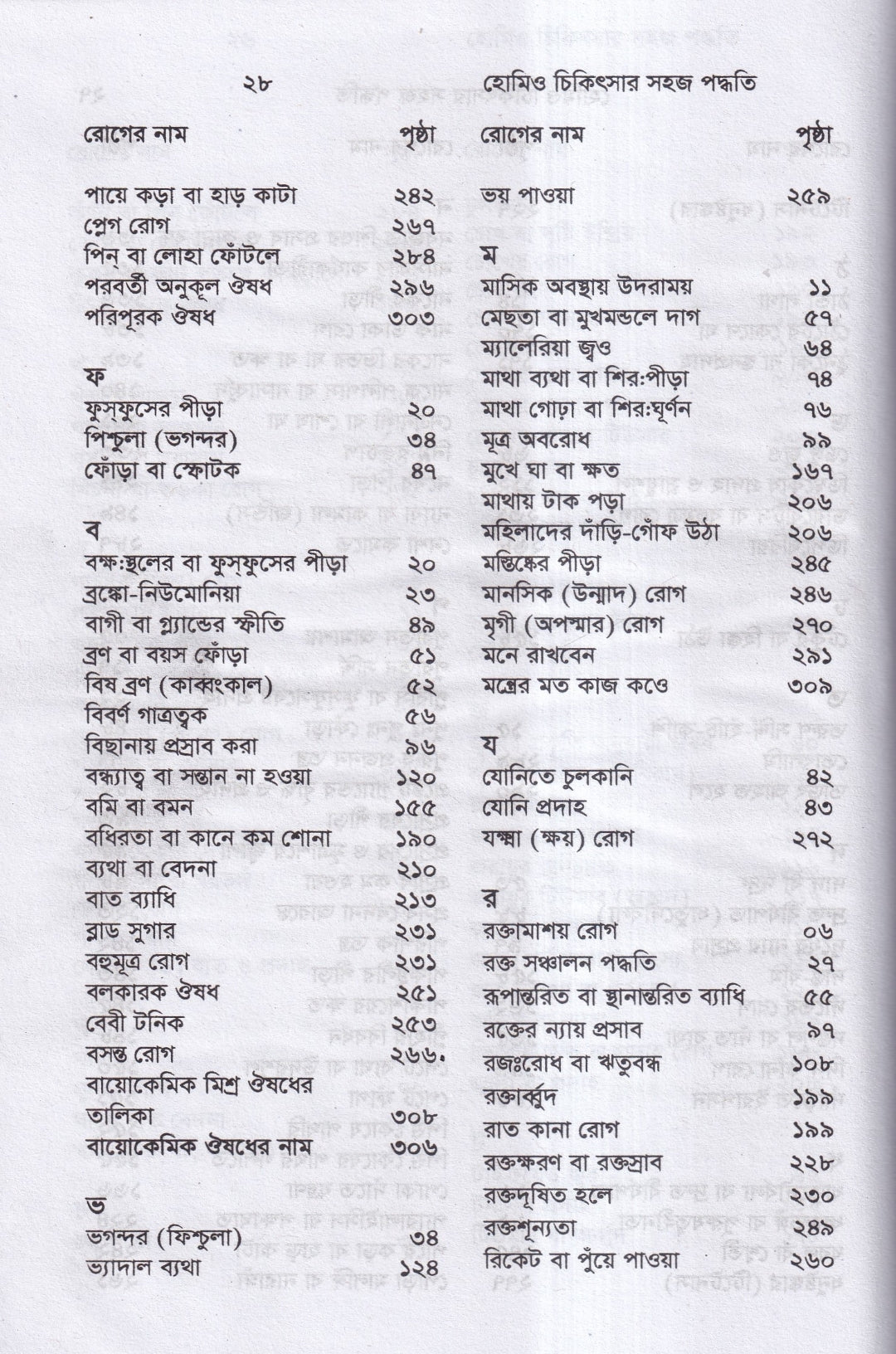 হোমিও চিকিৎসায় সহজ পদ্ধতি
