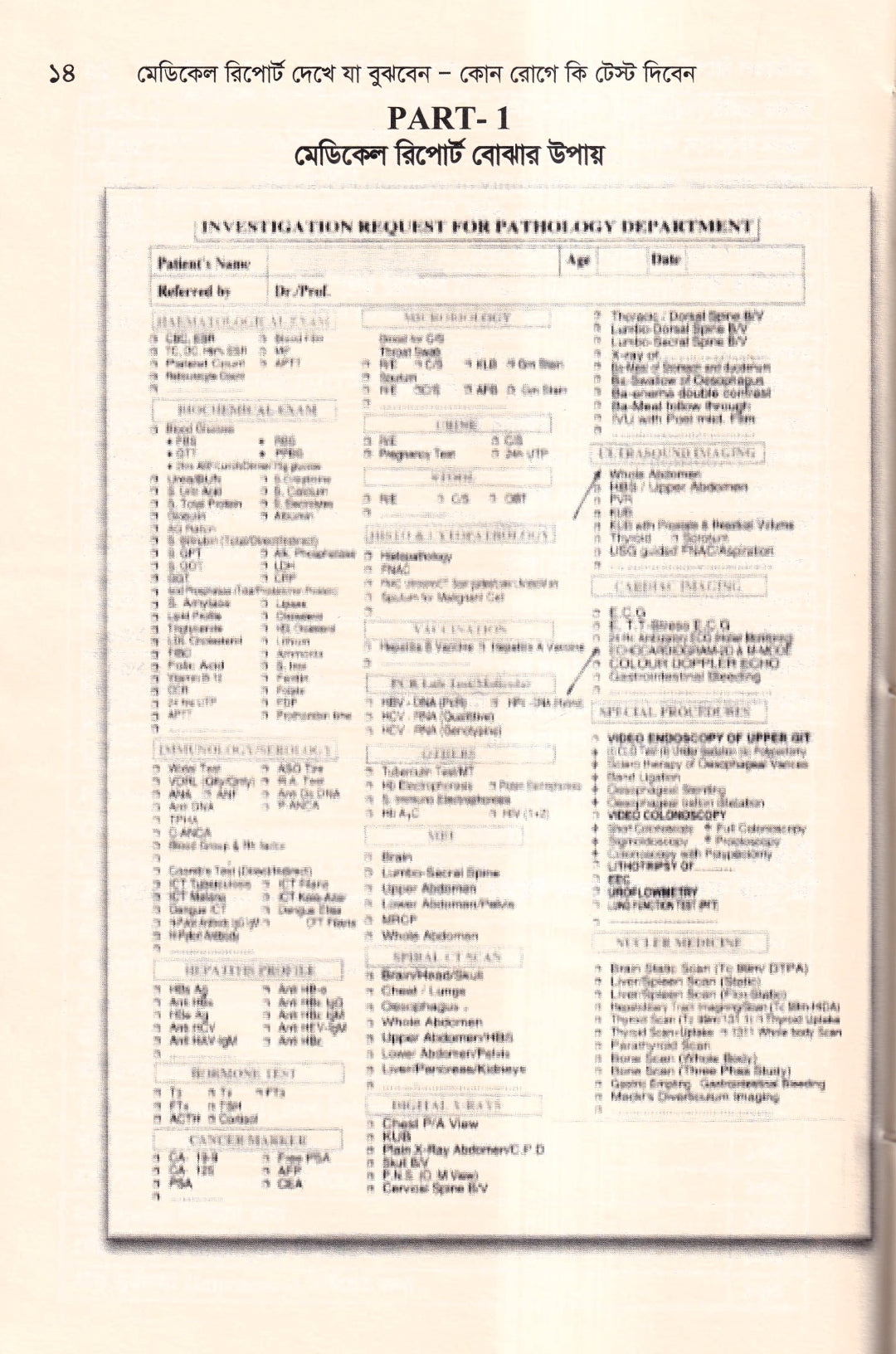 মেডিকেল রিপোর্ট দেখে যা বুঝবেন কোন রোগে কি টেস্ট দিবেন