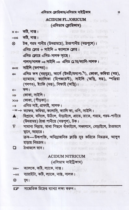 হোমিওপ্যাথিক ওষুধ কি দেবেন- কি দেবেন না