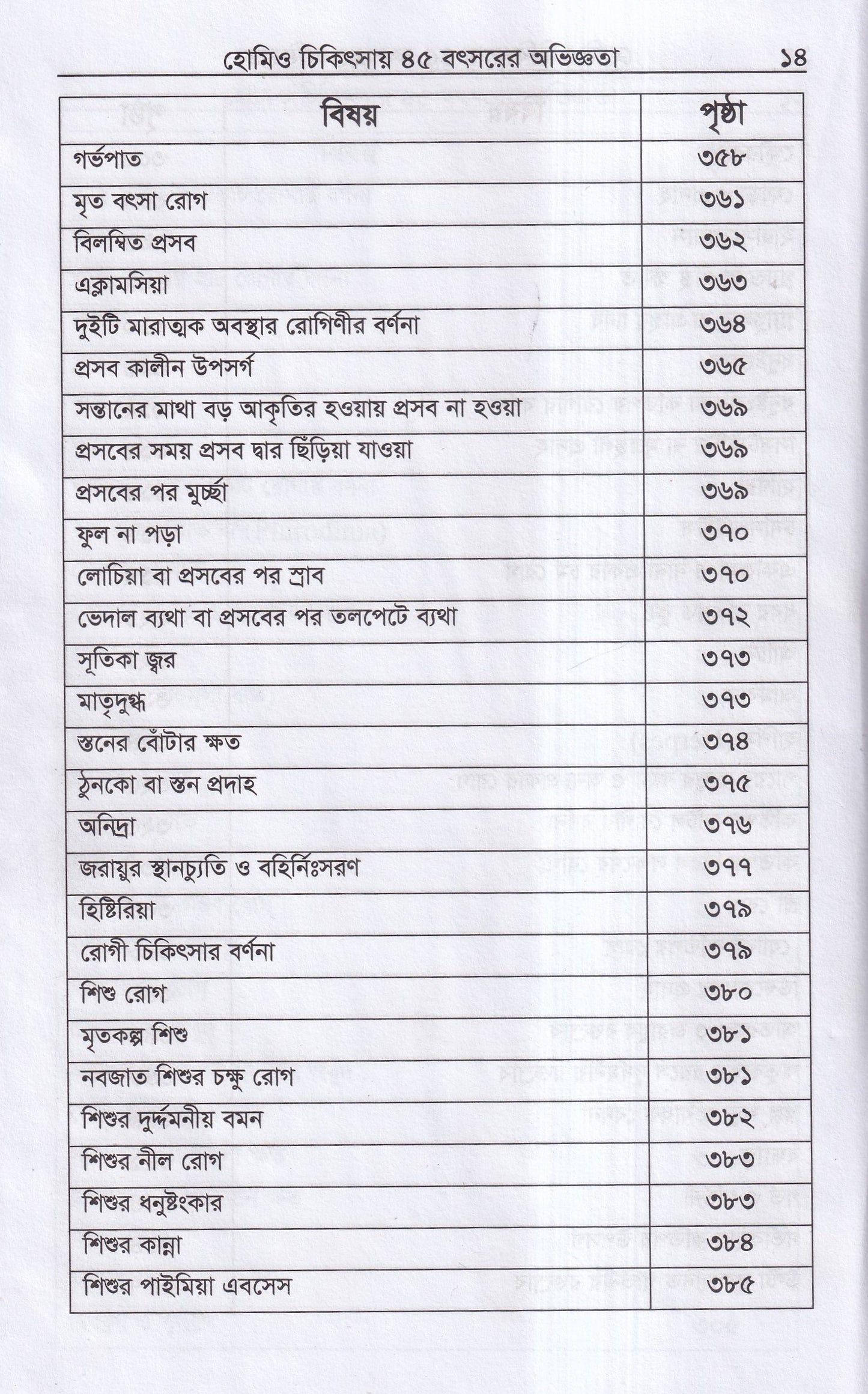 হোমিও চিকিৎসায় পঁয়তাল্লিশ বৎসর