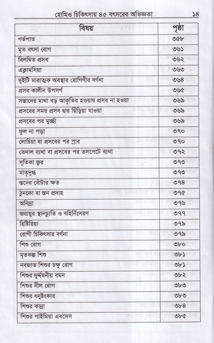 হোমিও চিকিৎসায় পঁয়তাল্লিশ বৎসর
