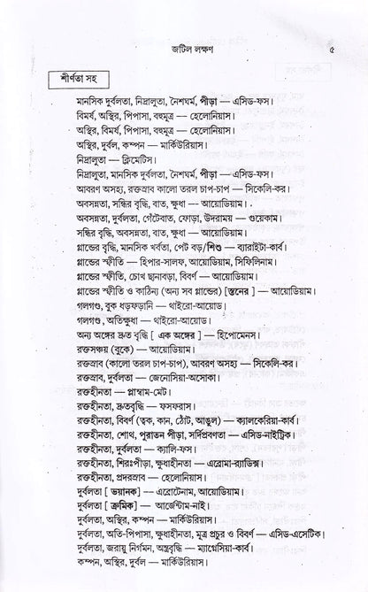হোমিওপ্যাথিক ওষুধ নির্বাচন ও ঔষধের শক্তি ও মাত্রা প্যাকেজ
