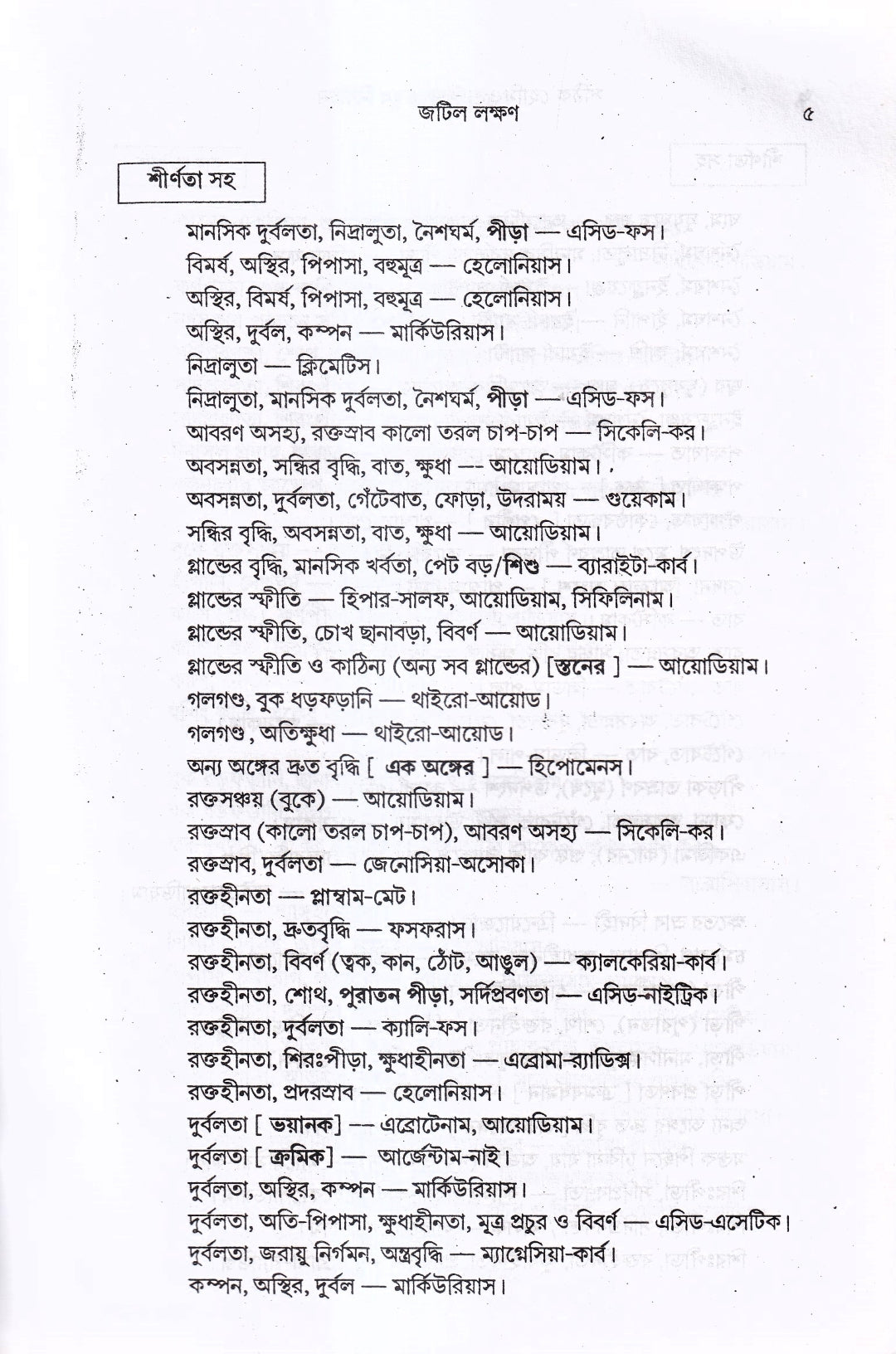 সঠিক হোমিওপ্যাথিক ওষুধ নির্বাচন