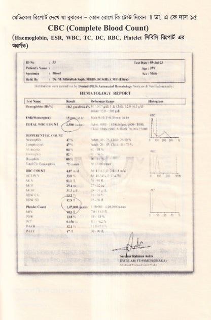 মেডিকেল রিপোর্ট দেখে যা বুঝবেন কোন রোগে কি টেস্ট দিবেন