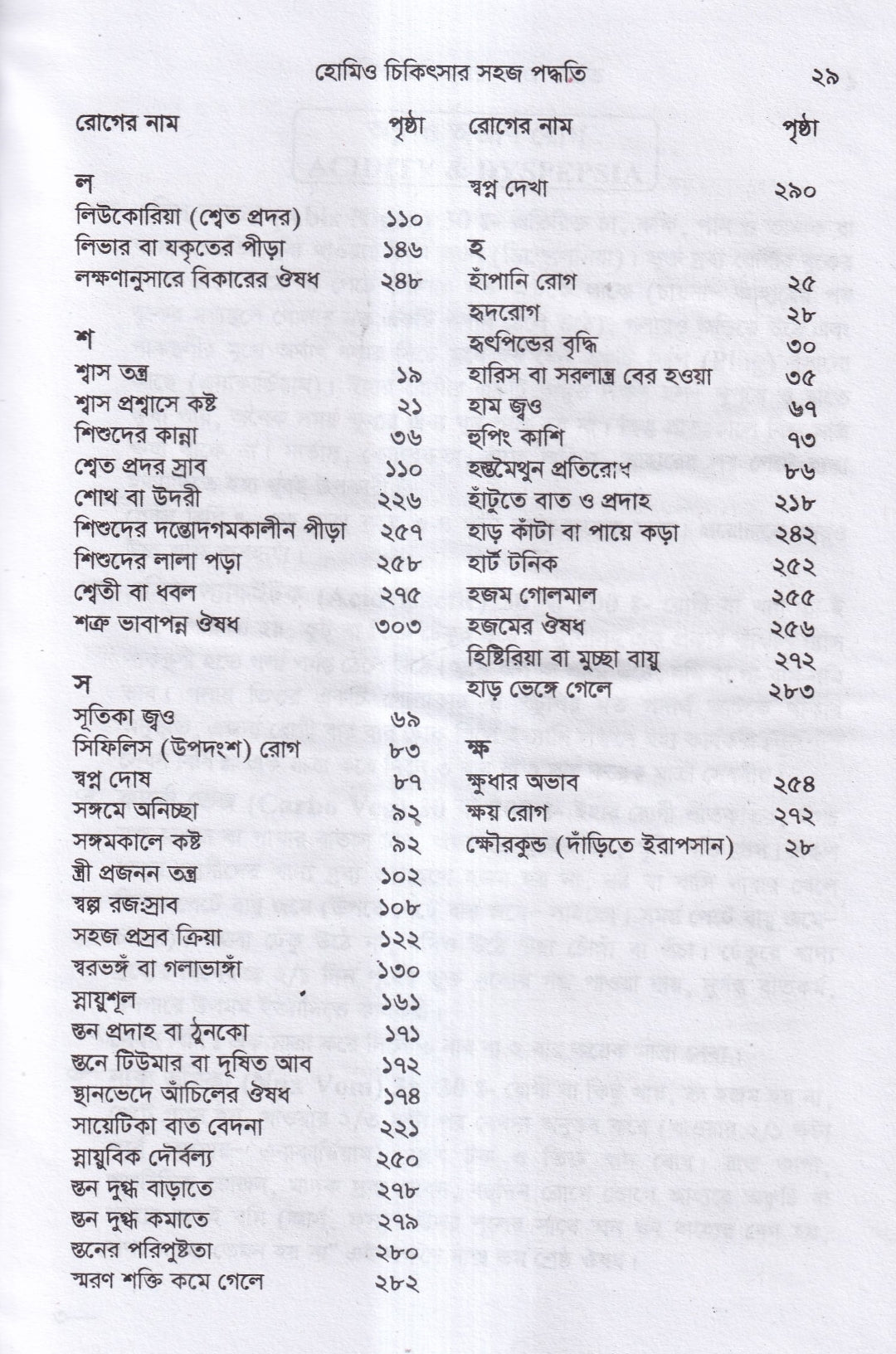 হোমিও চিকিৎসায় সহজ পদ্ধতি