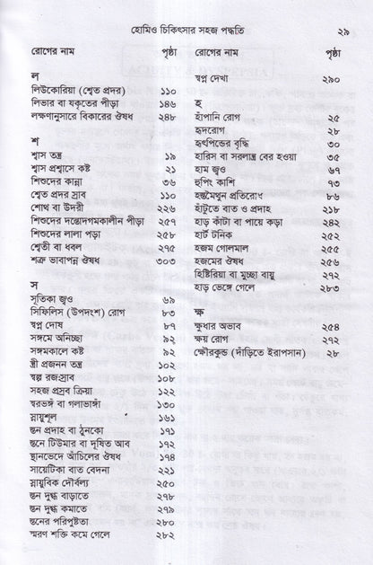 হোমিও চিকিৎসায় সহজ পদ্ধতি