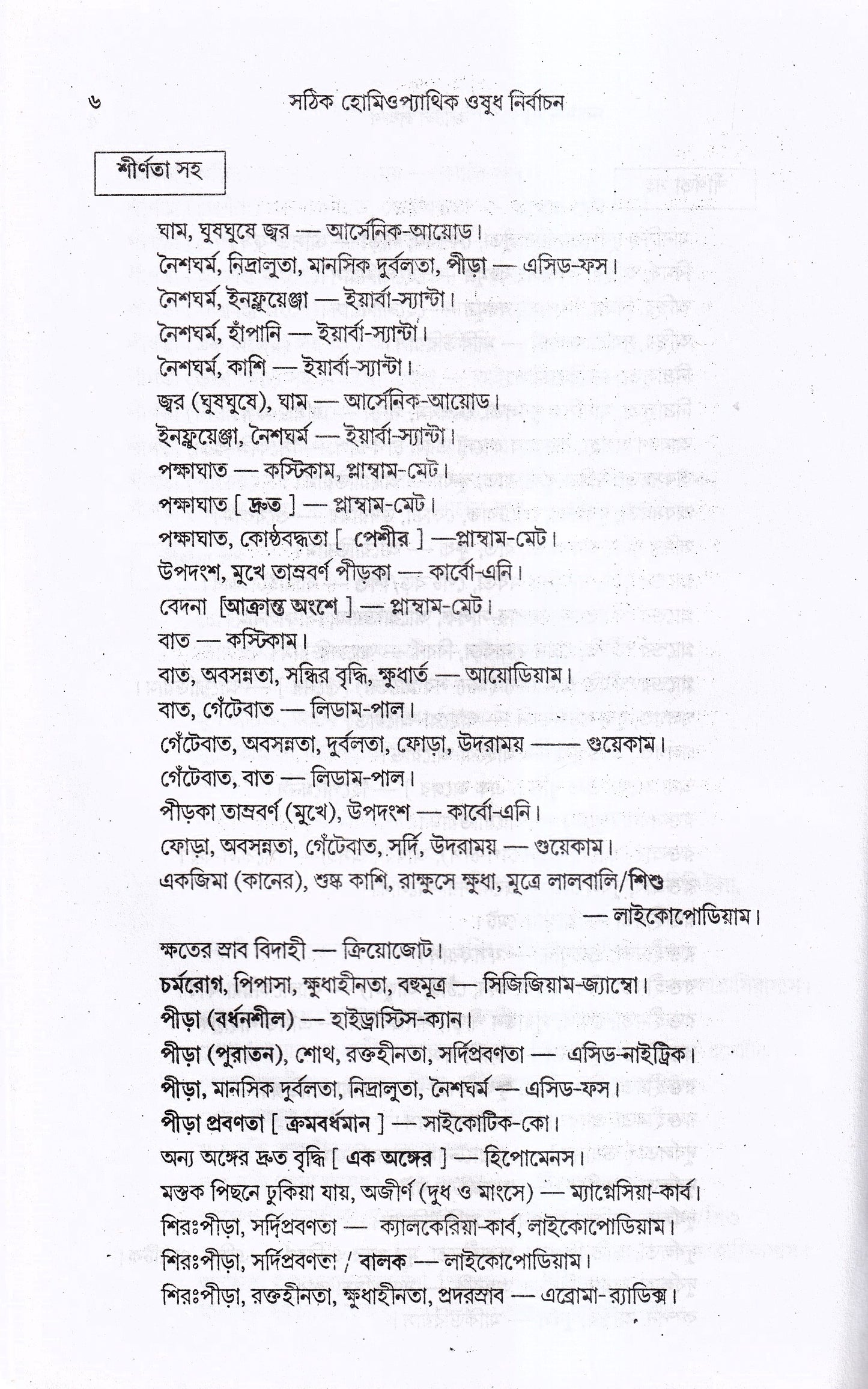 হোমিওপ্যাথিক ওষুধ নির্বাচন ও ঔষধের শক্তি ও মাত্রা প্যাকেজ