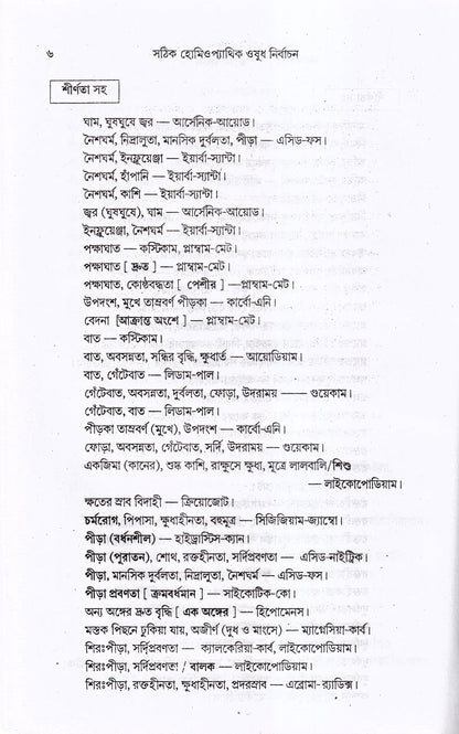 হোমিওপ্যাথিক ওষুধ নির্বাচন ও ঔষধের শক্তি ও মাত্রা প্যাকেজ