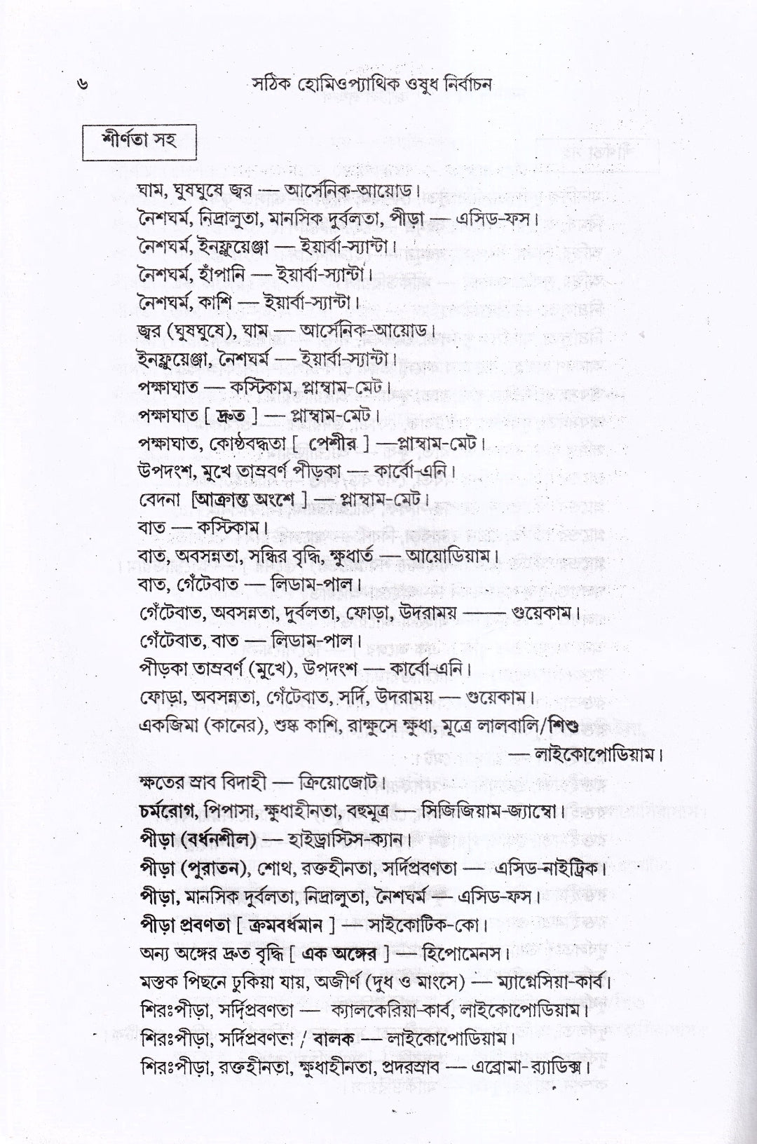 ৪টি হোমিওপ্যাথিক বইয়ের কম্বো প্যাকেজ
