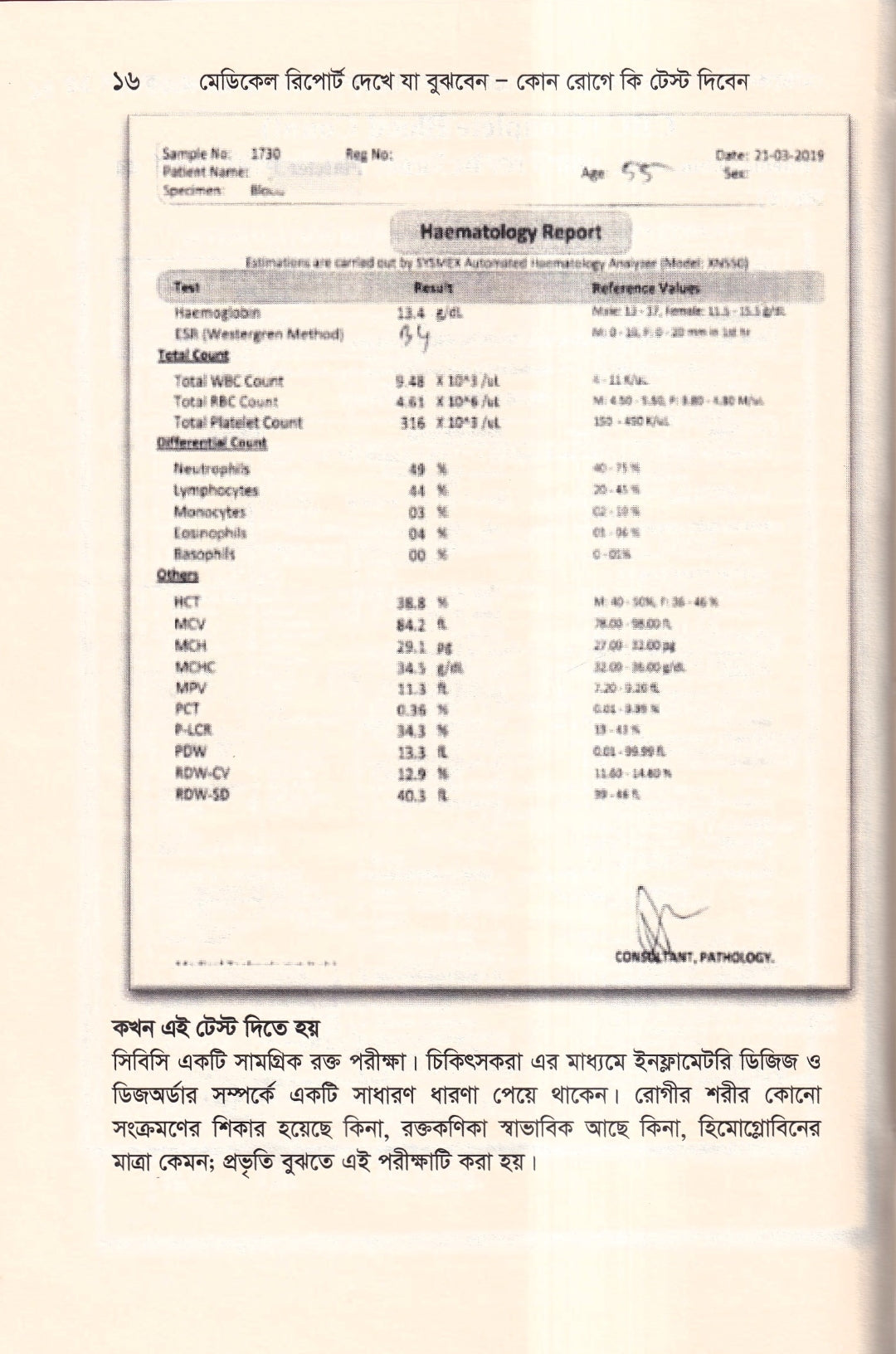 মেডিকেল রিপোর্ট দেখে যা বুঝবেন কোন রোগে কি টেস্ট দিবেন