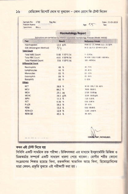 মেডিকেল রিপোর্ট দেখে যা বুঝবেন কোন রোগে কি টেস্ট দিবেন