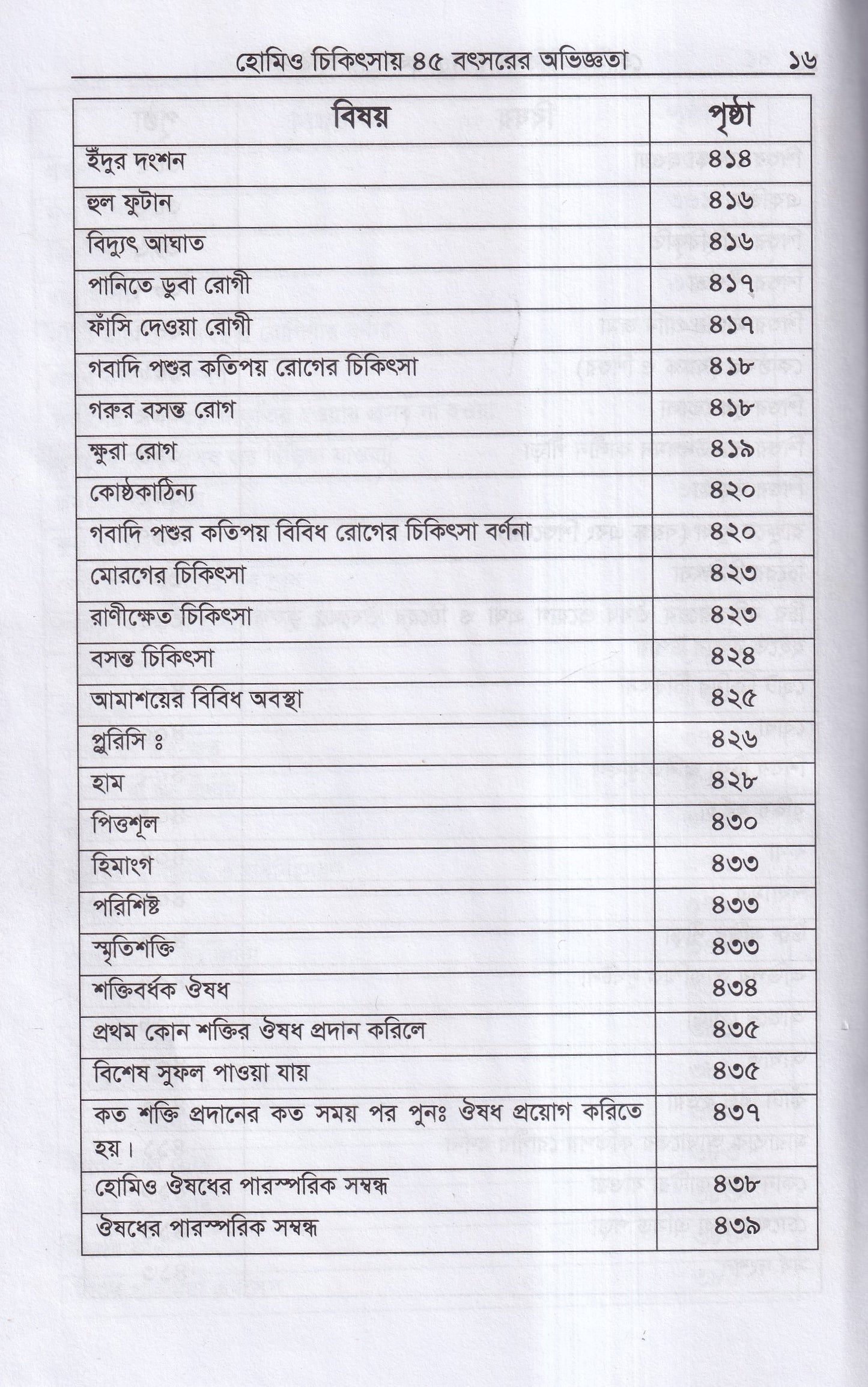 হোমিও চিকিৎসায় পঁয়তাল্লিশ বৎসর